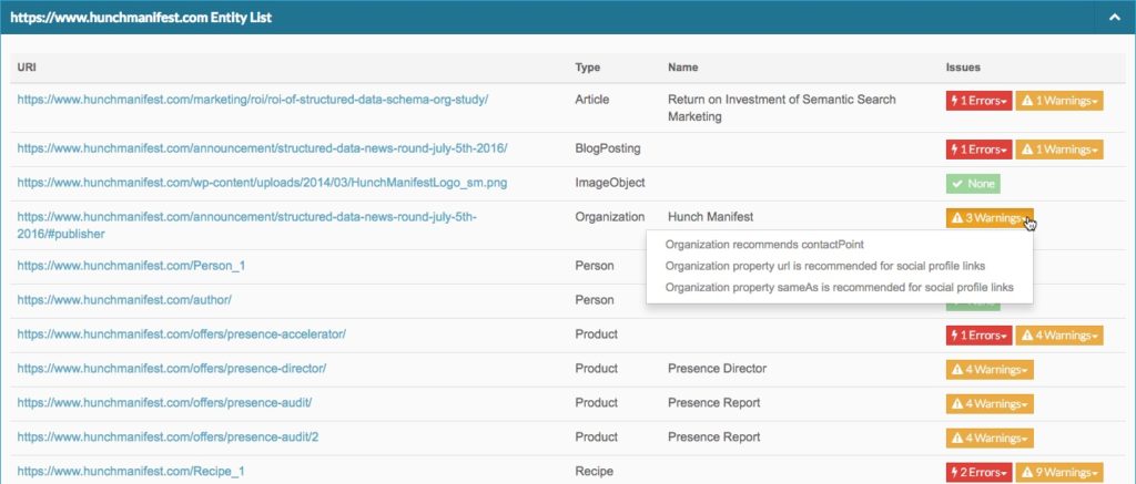 Data Items Errors and Warnings