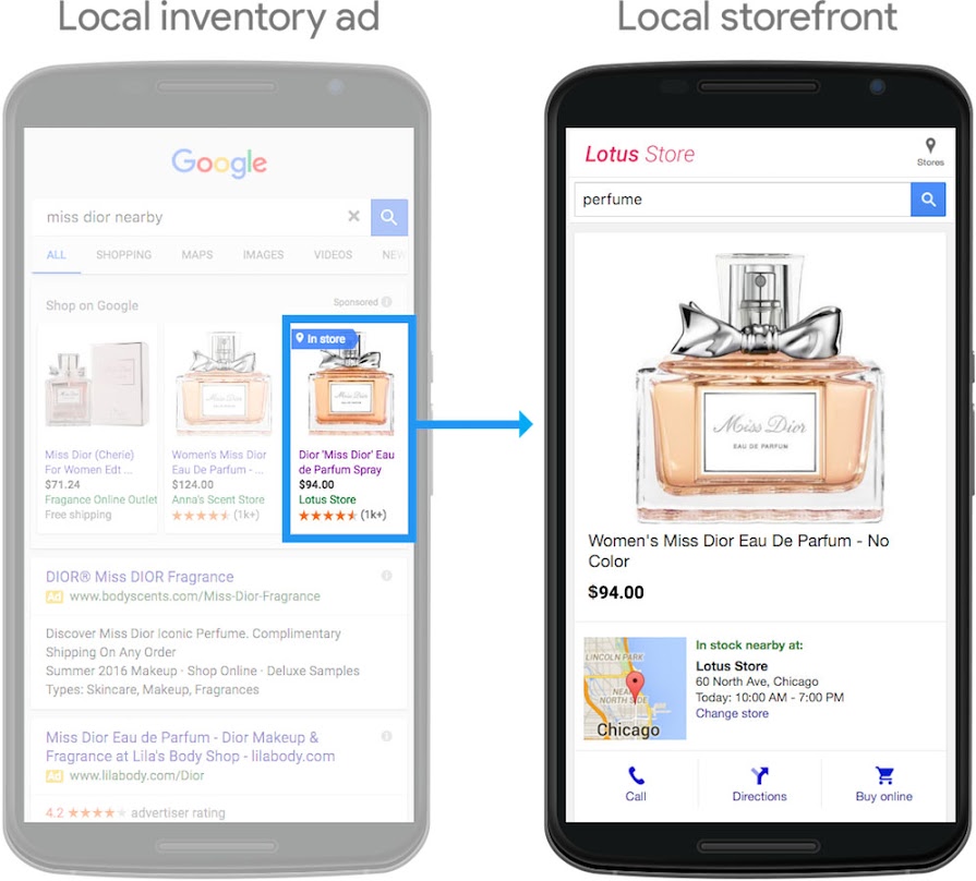 Additive Schema.org Data for Local Inventory Advertising