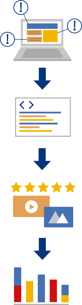 How it works graphic