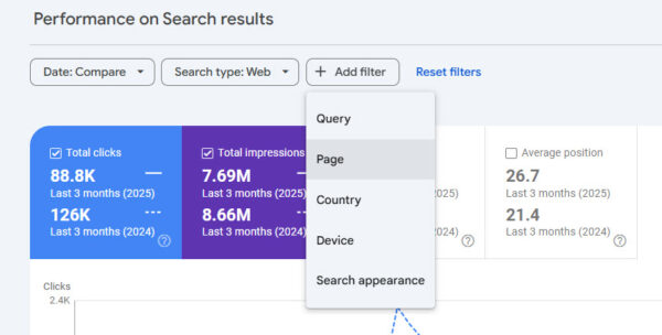 Use the "Page" filter to look at specific URLs or URL patterns.