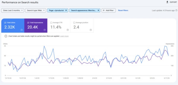 Page and search appearance filtered to get a customized view of performance in Google Search Console.