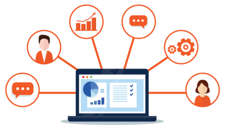 Software Plus Support
