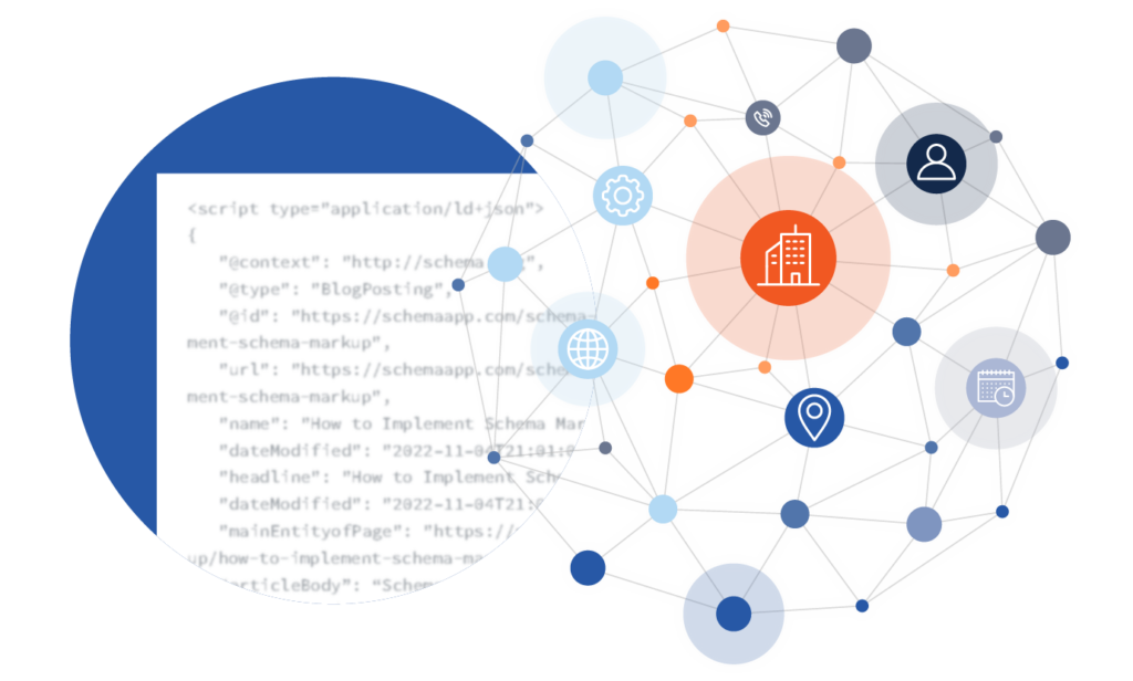 consolidates all the Schema Markup into your very own RDF Graph