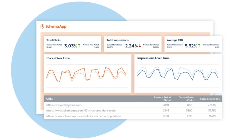 image of the Schema performance analytics platform