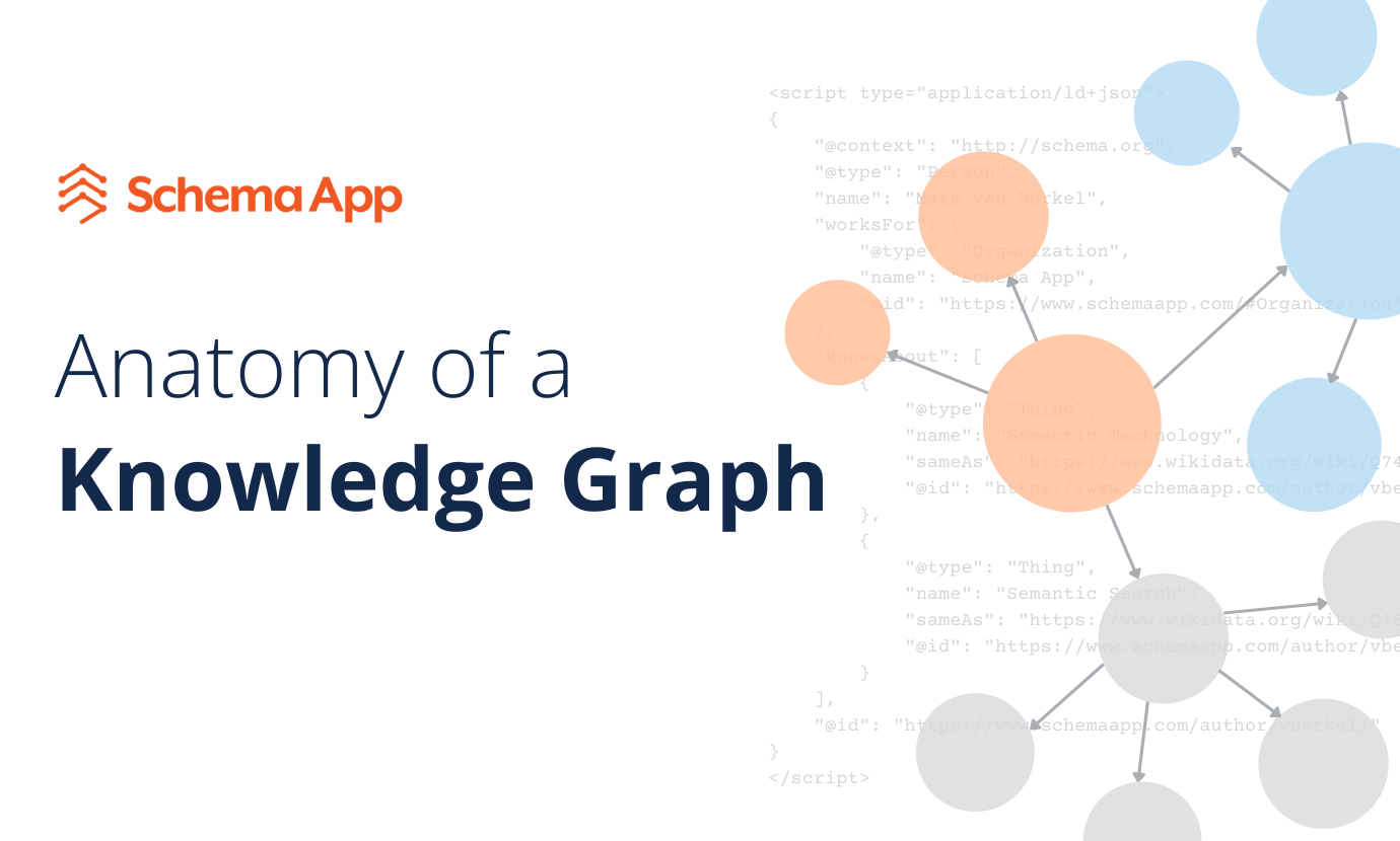 The Anatomy of a Content Knowledge Graph | Schema App Solutions