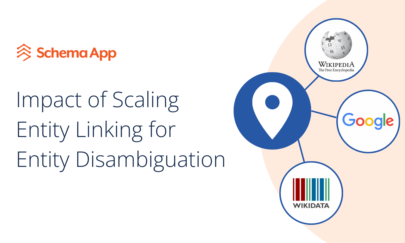Impact of Scaling Entity Linking | Schema App