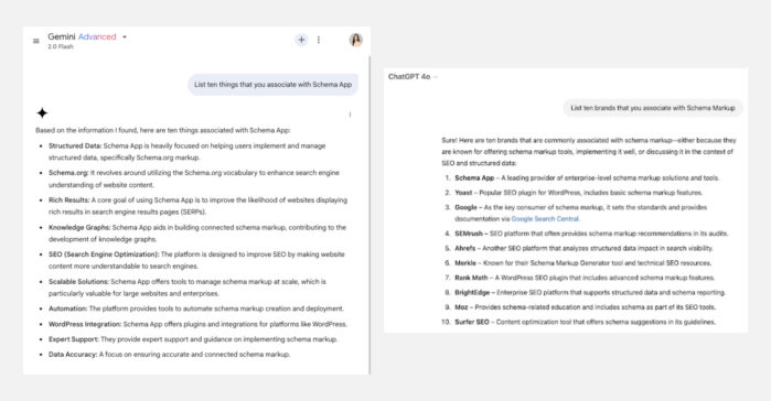 AI Search Manual Testing Example: prompting the chatbot with branded and non-branded queries that align with your core services, industries, and target audiences.